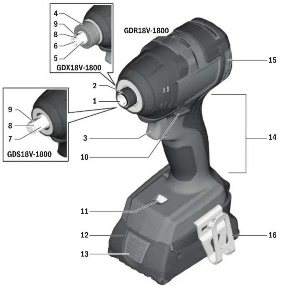 BOSCH GDX 18V-1800 Professional - GDR18V-1800, GDS18V-1800, GDX18V-1800 - 1