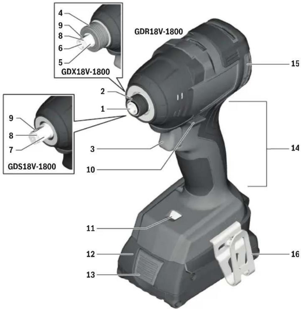 BOSCH GDX 18V-1800 Professional - Atornilladores de percusión inalámbricos GDR18V-1800, GDS18V-1800, GDX18V-1800 - 1