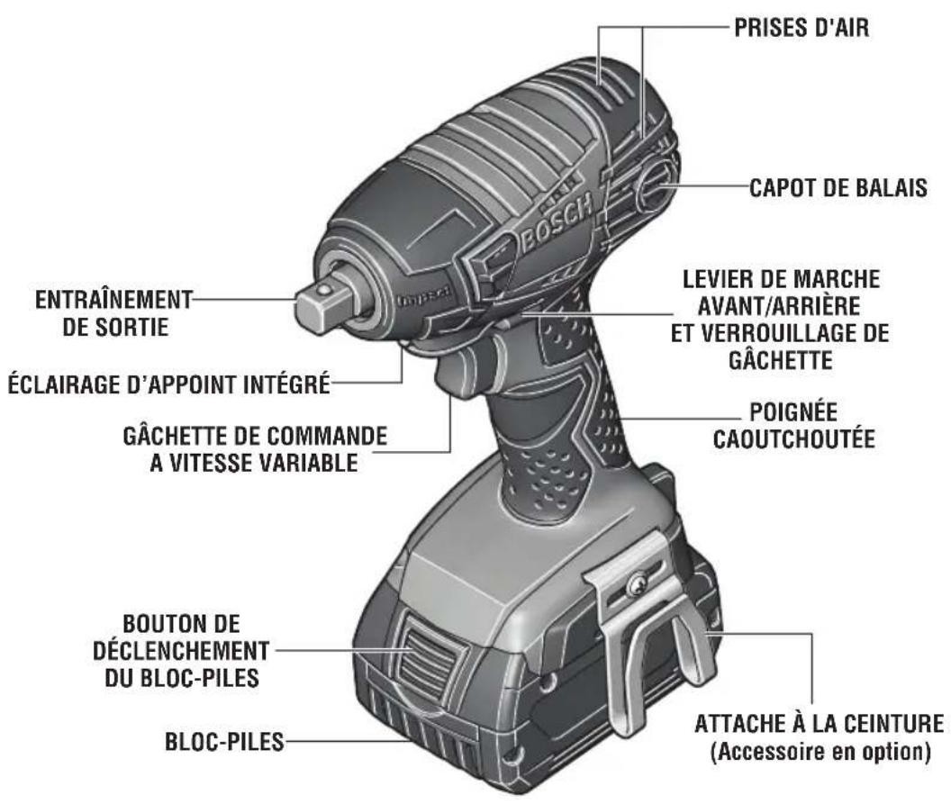 BOSCH 25618 Professional - Clés à chocs à percussion sans fil - 1