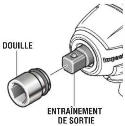 BOSCH 25618 Professional - (modèle IWH181) - 1