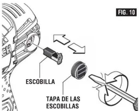 BOSCH 25618 Professional - LUBRICACION DE LAS HERRAMIENTAS - 1