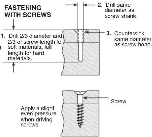 BOSCH 25618 Professional - FASTENING WITH SCREWS - 1