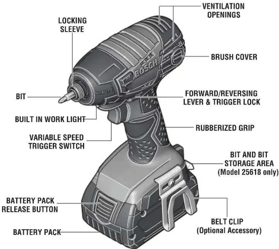 BOSCH 25618 Professional - WARNING - 1