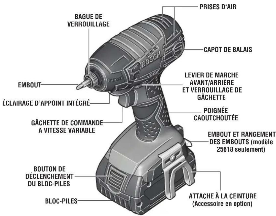 BOSCH 25618 Professional - Visseuses à percussion sans fil - 1
