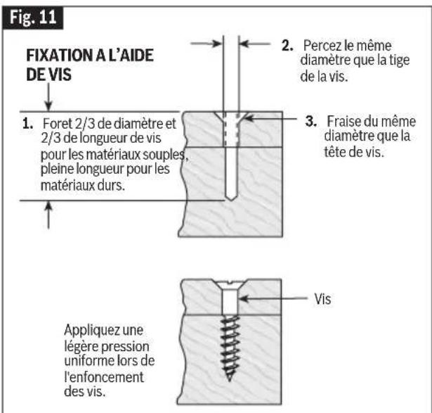 BOSCH GDS18V-740C Professional - Fixation à l'aide de vis - 1
