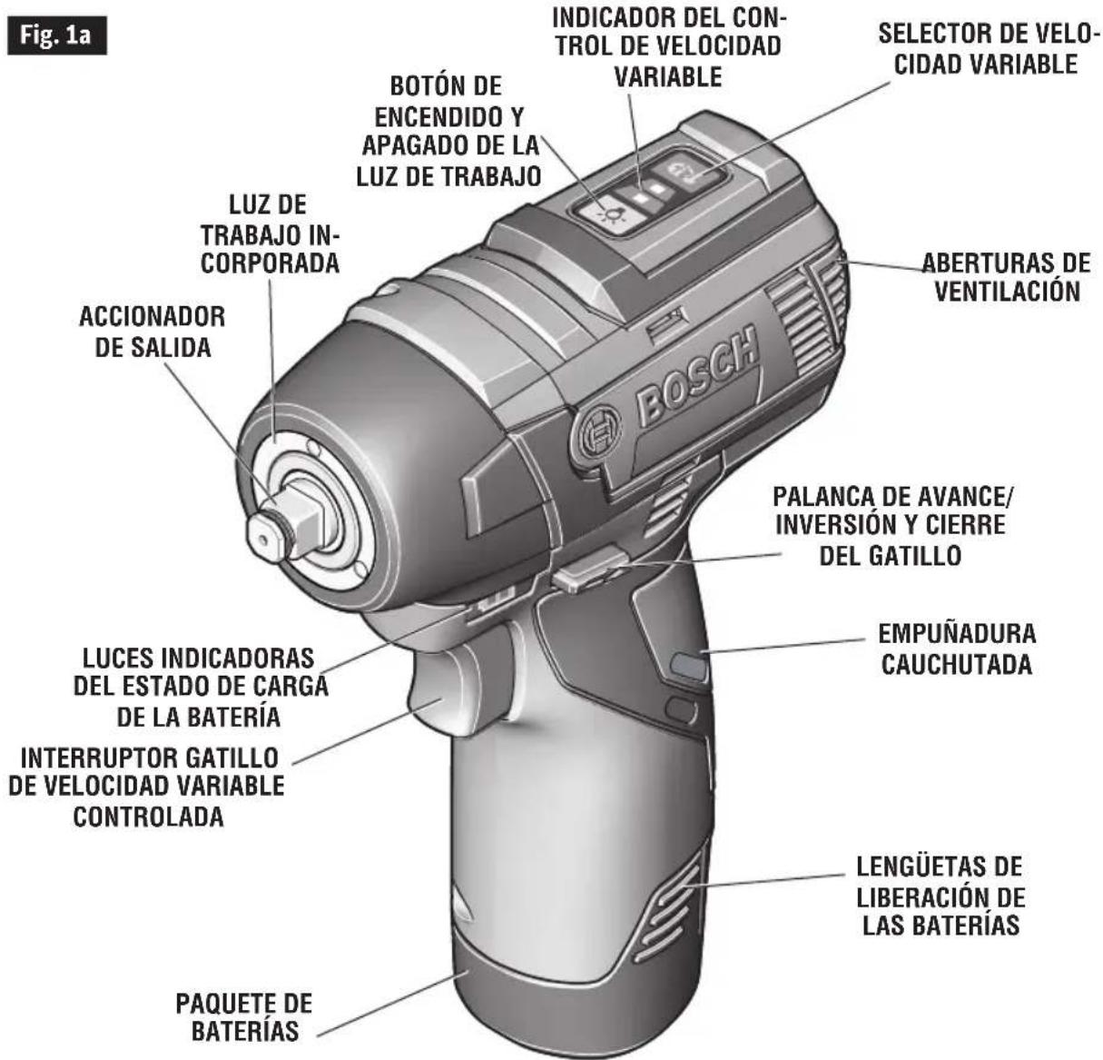 BOSCH PS82-02 Professional - ADVERTENCIA - 1