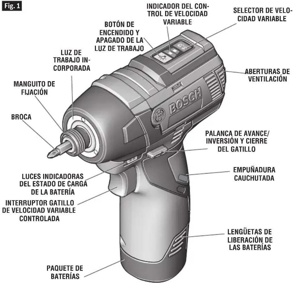 BOSCH PS82-02 Professional - Atornilladores de percusión inalámbricos PS42 - 1
