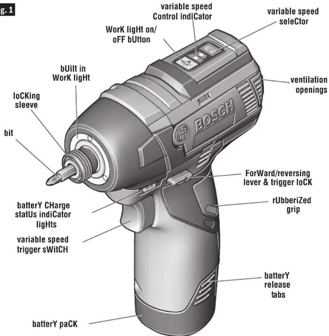 BOSCH PS82-02 Professional - WARNING - 1