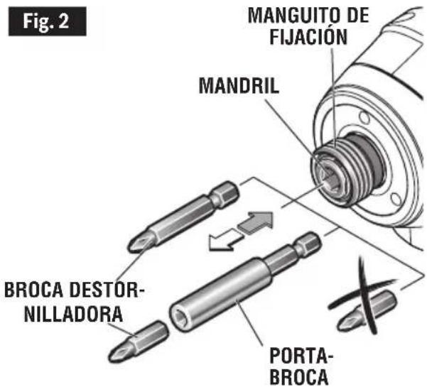 BOSCH PS82-02 Professional - (Modelo PS82 solamente) - 1