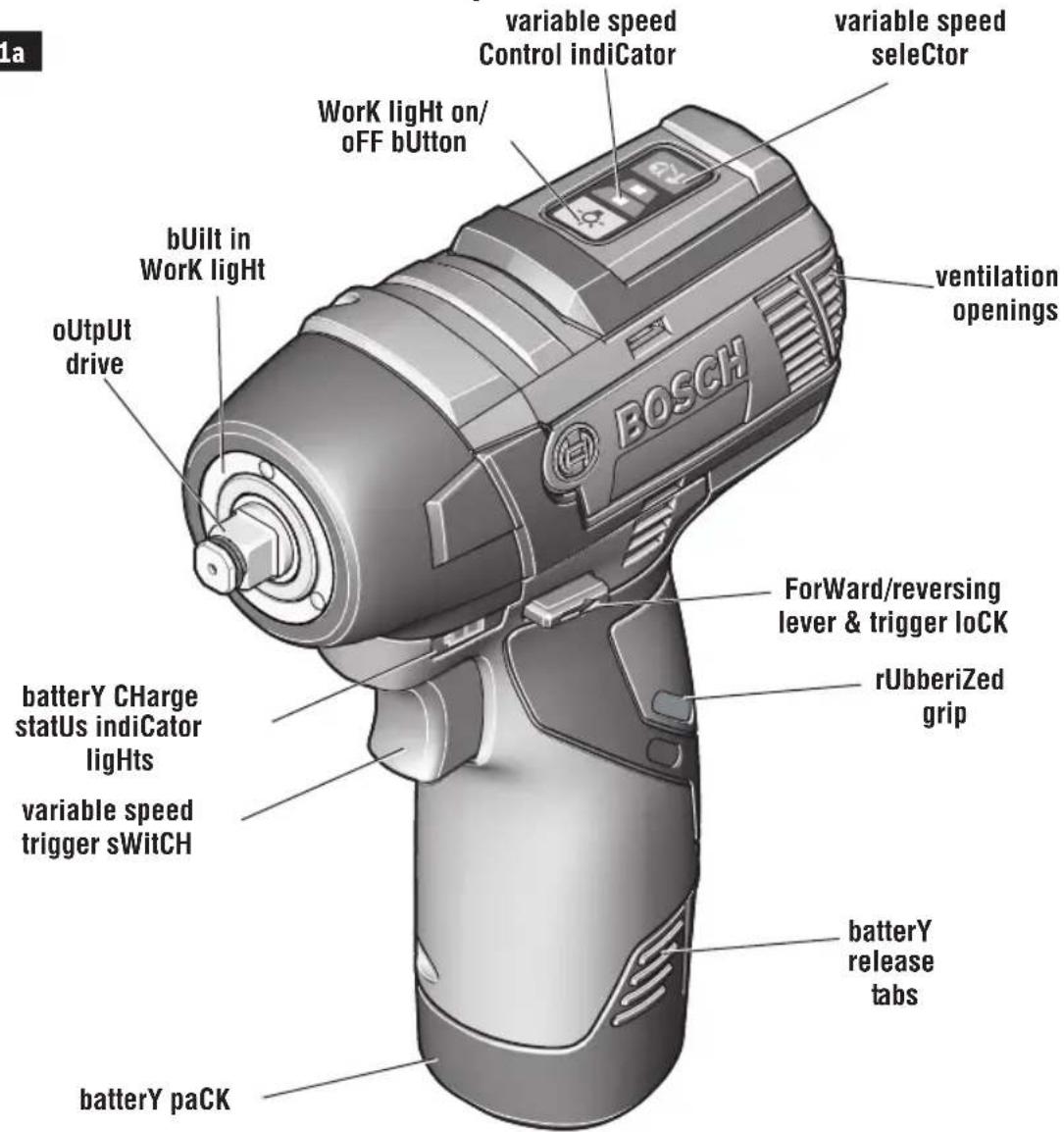 BOSCH PS82-02 Professional - WARNING - 1