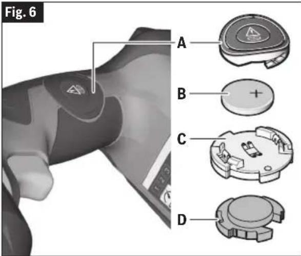 Fig. 6 A B + C D