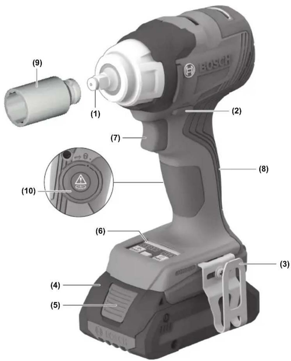 BOSCH GDS18V-230C Professional - Familiarisez-vous avec votre produit - 1