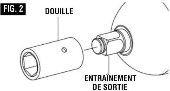 FIG. 2 DOUILLE ENTRAÎNEMENT DE SORTIE