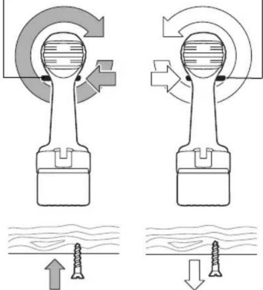 BOSCH HTH182B Professional - ÉCLAIRAGE D'APPOINT INTÉGRÉ - 1