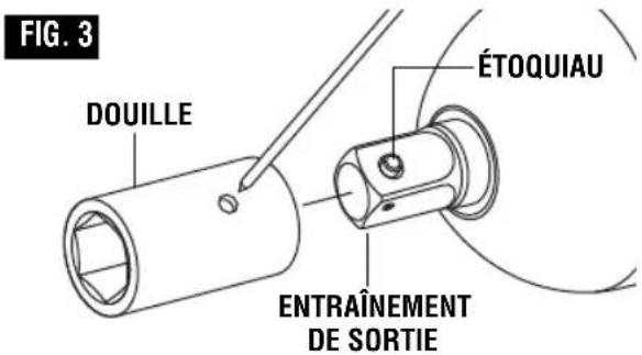 FIG. 3 DOUILLE ÉTOQUIAU ENTRAÎNEMENT DE SORTIE
