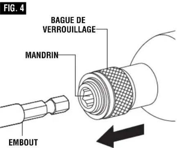 FIG. 4 BAGUE DE VERROUILLAGE MANDRIN EMBOUT