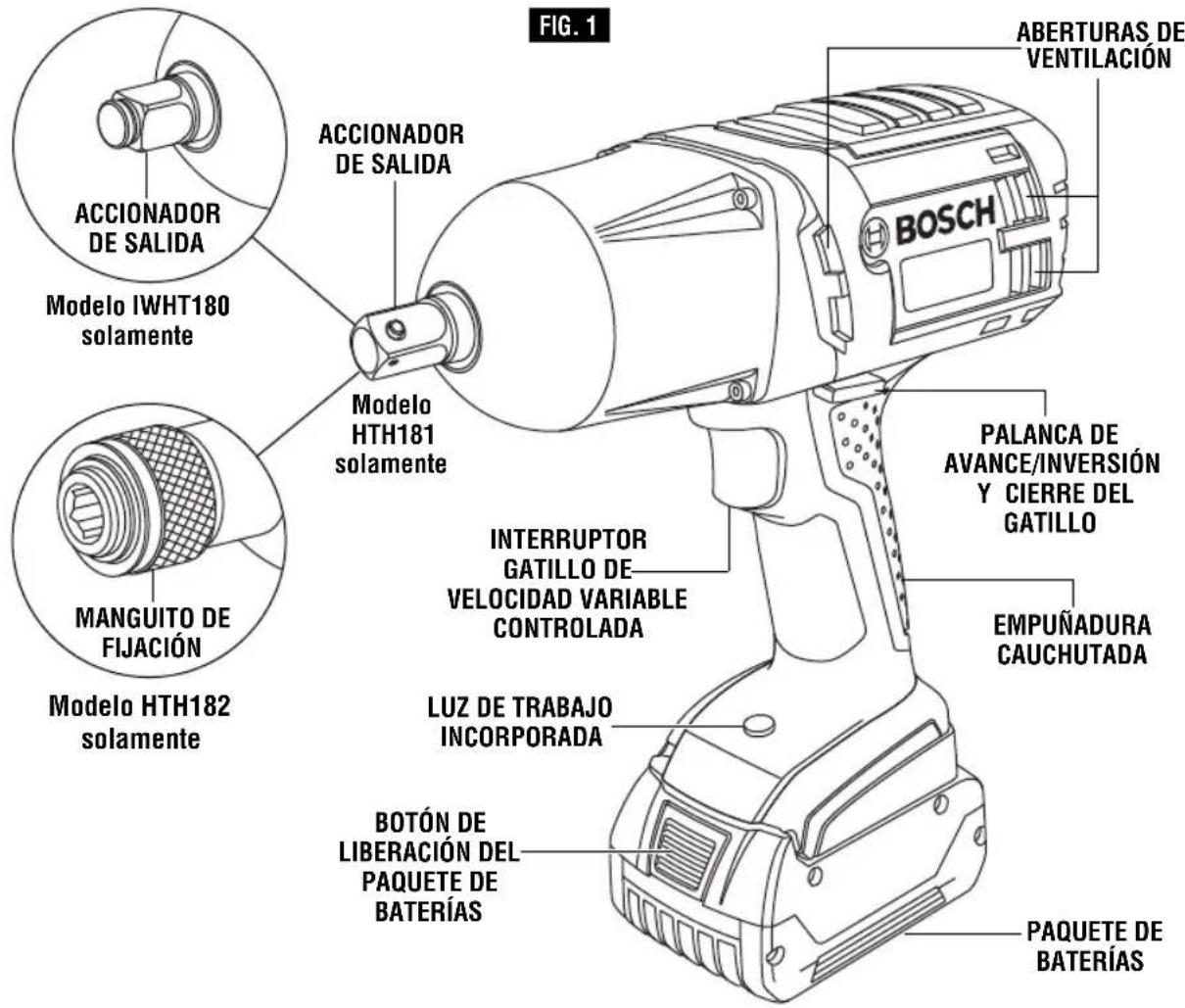 BOSCH HTH182B Professional - ADVERTENCIA - 1