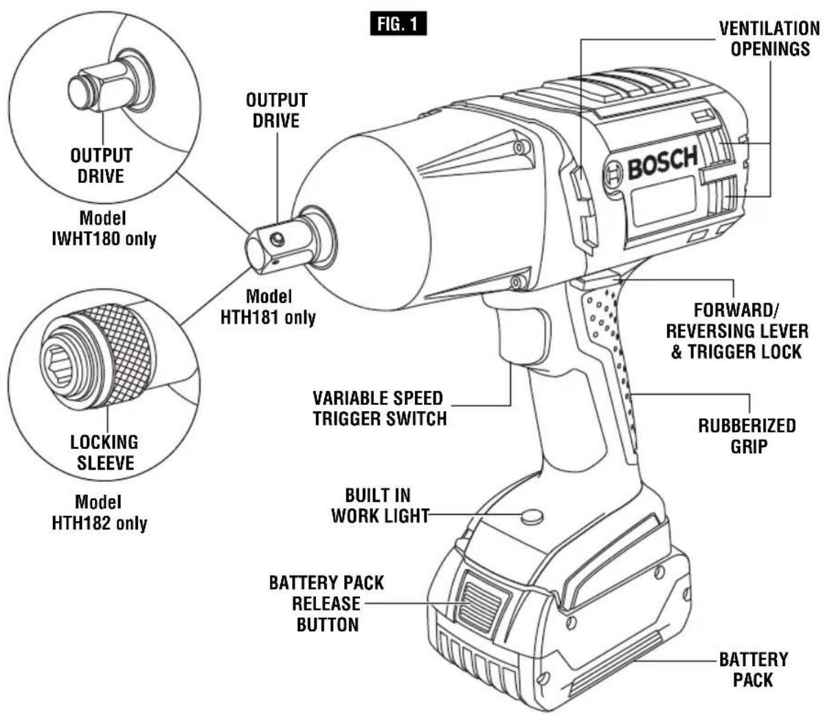BOSCH HTH182B Professional - WARNING - 1