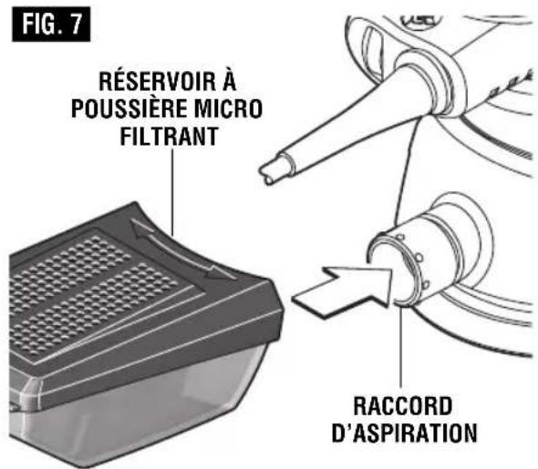 FIG. 7 RÉSERVOIR À POUSSIÈRE MICRO FILTRANT RACCORD D'ASPIRATION