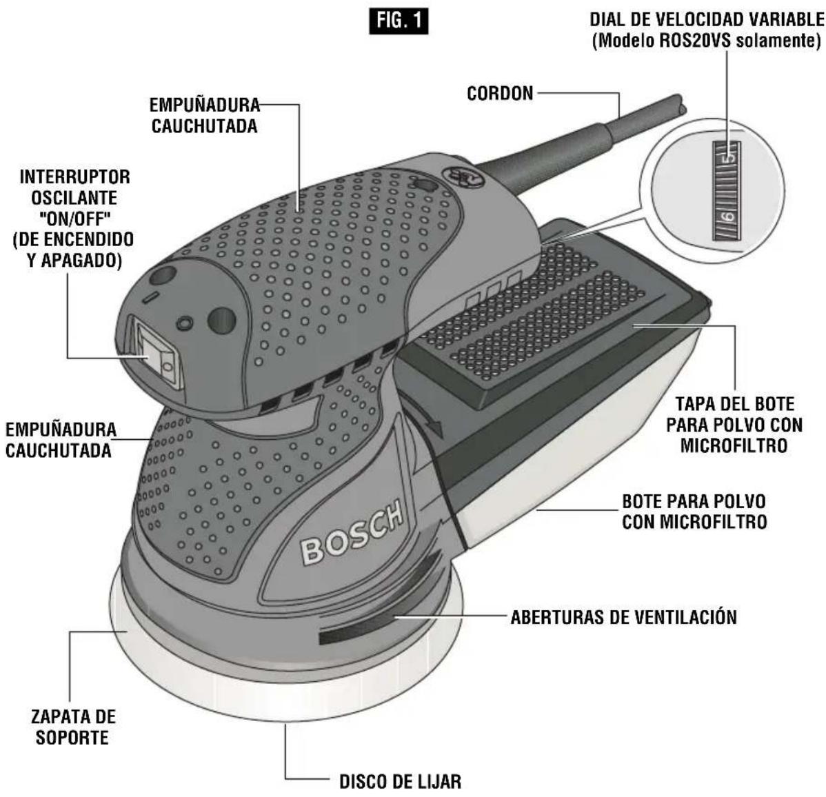 BOSCH ROS10 Professional - ADVERTENCIA - 1