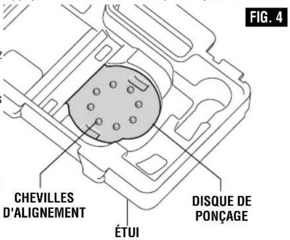 FIG. 4 CHEVILLES D'ALIGNEMENT ÉTUI DISQUE DE PONÇAGE