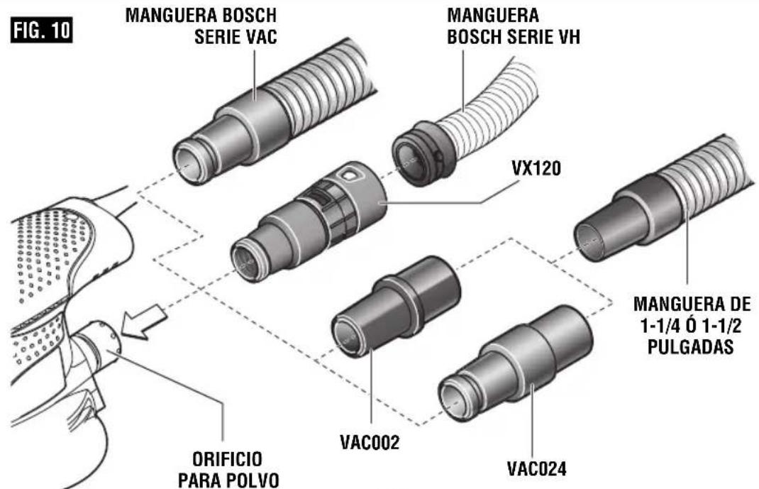 BOSCH ROS10 Professional - CONEXIÓN DE UNA ASPIRADORA - 2