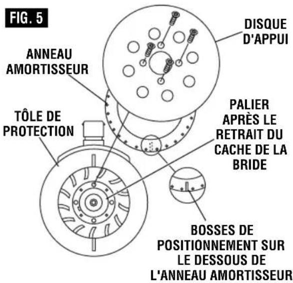 FIG. 5 ANNEAU AMORTISSEUR TÔLE DE PROTECTION DISQUE D'APPUI PALIER APRÈS LE RETRAIT DU CACHE DE LA BRIDE BOSSES DE POSITIONNEMENT SUR LE DEDSOUS DE L'ANNEAU AMORTISSEUR