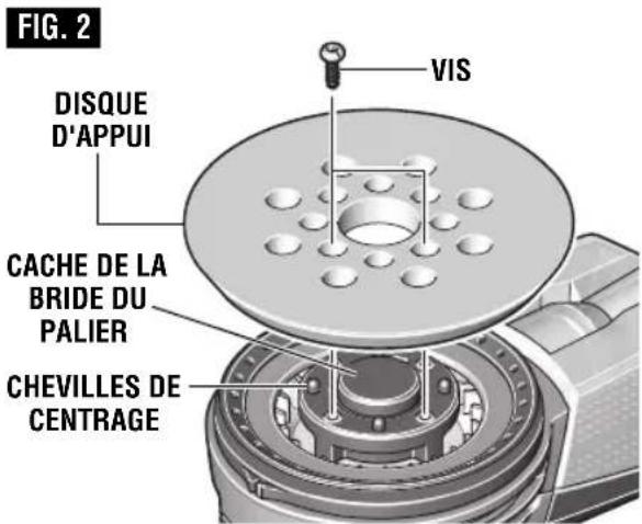 FIG. 2 DISQUE D'APPUI VIS CACHE DE LA BRIDE DU PALIER CHEVILLES DE CENTRAGE