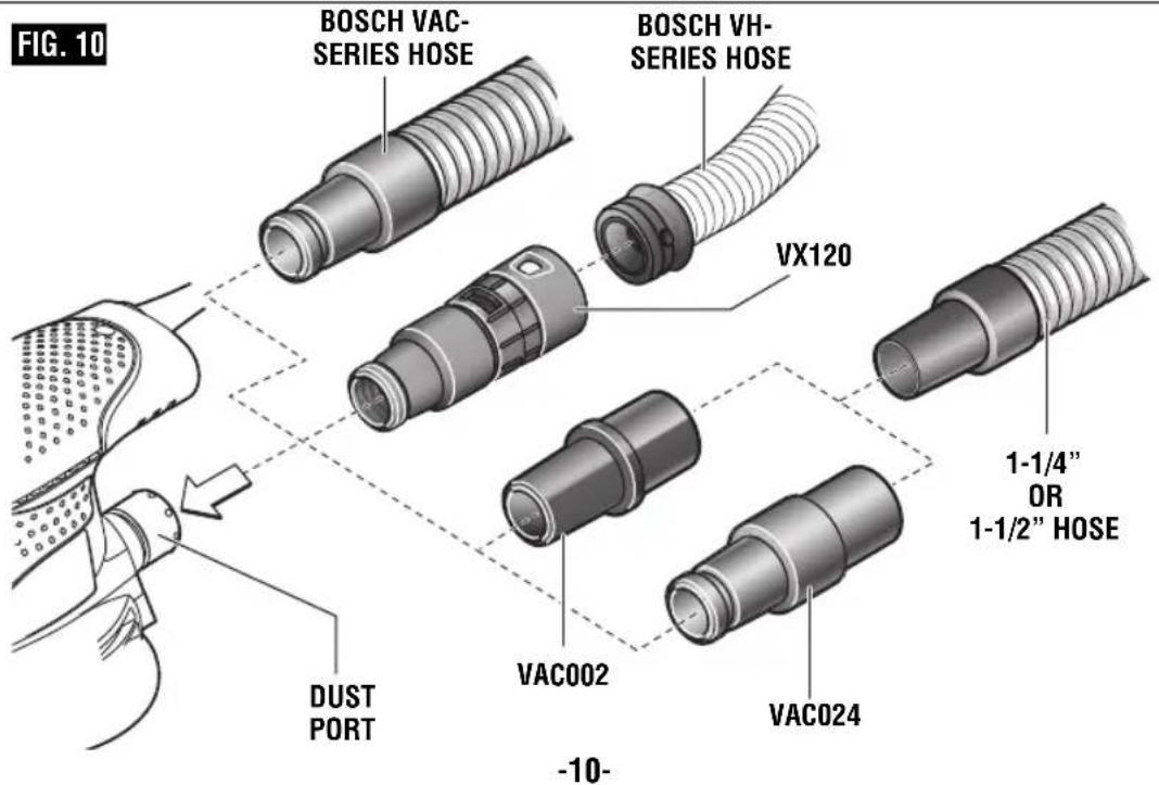 BOSCH ROS10 Professional - ATTACHING A VACUUM CLEANER - 3