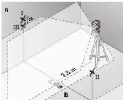 BOSCH GLL 50-20 G Professional - Vérification de l'exactitude du nivellement de la ligne horizontale - 2