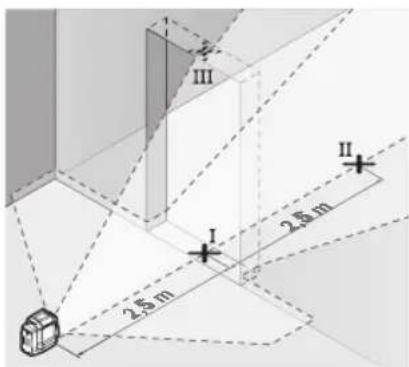 BOSCH GLL 50-20 G Professional - Checking the Level Accuracy of the Vertical Line - 1