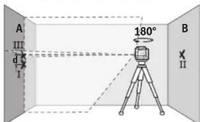 BOSCH GLL 50-20 G Professional - Checking the Height Accuracy of the Horizontal Line - 4