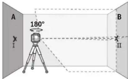 BOSCH GLL 50-20 G Professional - Comprobación de la precisión de la altura de la línea horizontal - 2