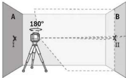 BOSCH GLL 50-20 G Professional - Checking the Height Accuracy of the Horizontal Line - 2