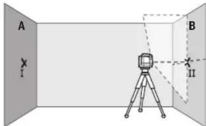 BOSCH GLL 50-20 G Professional - Checking the Height Accuracy of the Horizontal Line - 3