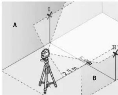 BOSCH GLL 50-20 G Professional - Checking the Level Accuracy of the Horizontal Line - 1