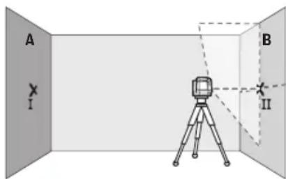 BOSCH GLL 50-20 G Professional - Comprobación de la precisión de la altura de la línea horizontal - 3