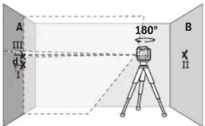 BOSCH GLL 50-20 G Professional - Vérification de l'exactitude de la hauteur de la ligne horizontale - 4