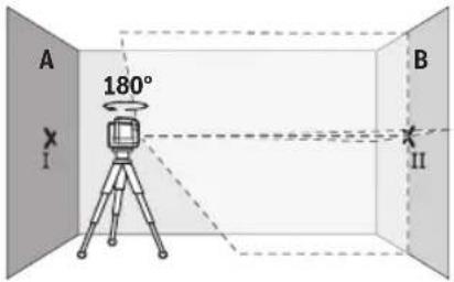BOSCH GLL 50-20 G Professional - Vérification de l'exactitude de la hauteur de la ligne horizontale - 2