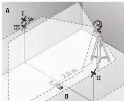 BOSCH GLL 50-20 G Professional - Checking the Level Accuracy of the Horizontal Line - 2