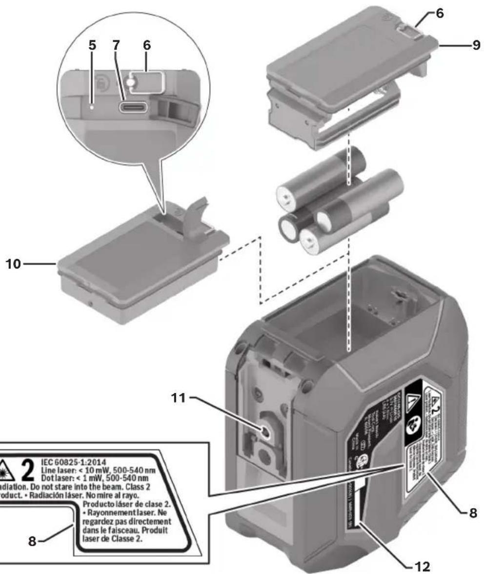 BOSCH GLL 100-42 G Professional - Getting to Know Your Line Laser - 1