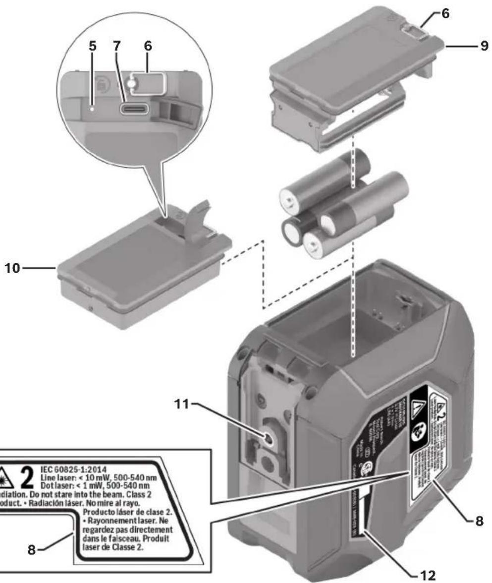 BOSCH GLL 100-42 G Professional - Familiaración con su láser de lineas - 1