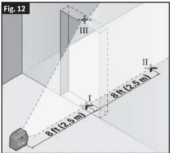BOSCH GLL 100-42 G Professional - Checking the Level Accuracy of the Vertical Line - 1