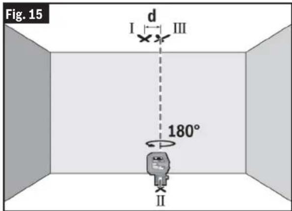 BOSCH GLL 100-42 G Professional - (Fig. 14, Fig. 15) - 2