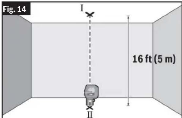 BOSCH GLL 100-42 G Professional - (Fig. 14, Fig. 15) - 1