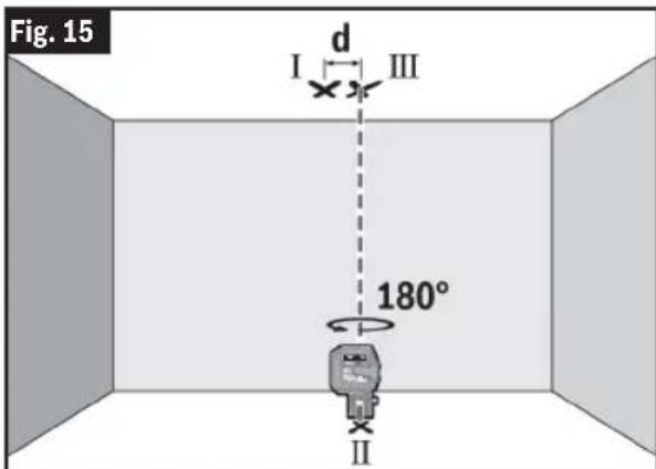 BOSCH GLL 100-42 G Professional - (Fig. 14, Fig. 15) - 2