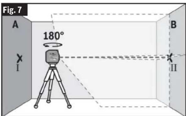 BOSCH GLL 100-42 G Professional - (Fig. 10, Fig. 11) - 2