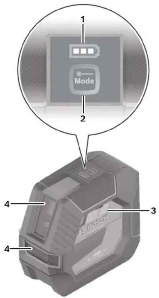 BOSCH GLL 100-42 G Professional - Getting to Know Your Line Laser - 1