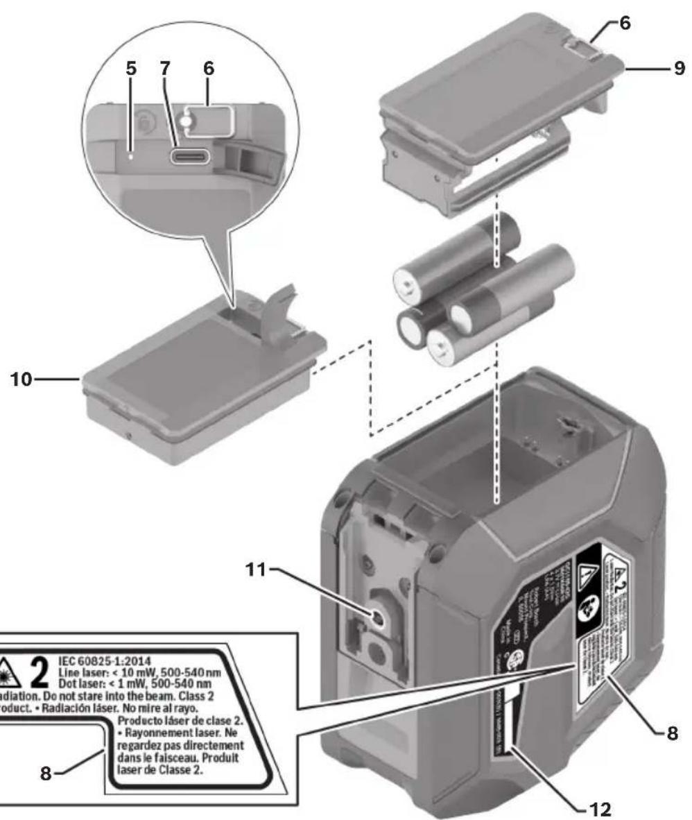BOSCH GLL 100-42 G Professional - Familiarisez-vous avec votre laser à lignes. - 1