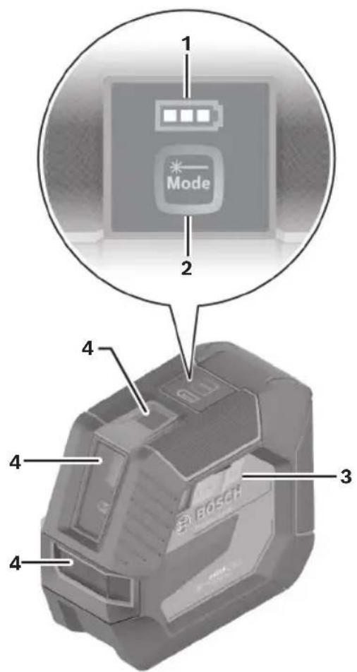 BOSCH GLL 100-42 G Professional - Getting to Know Your Line Laser - 2